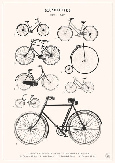 Bicyclettes 作： フローレントボダート